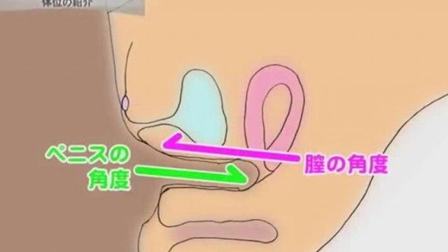 Silk Body Talk Lesson 工藤あさみ