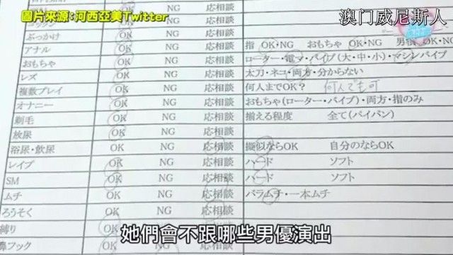 AV片场秘辛！女优私下真面目是？鸡排妹自爆曾与AV片商接触？（下）【深夜保健室 EP 18】